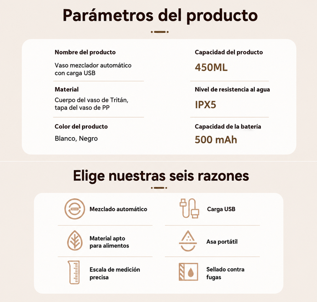 Parámetros del JAC Shaker Automático recargable, incluye capacidad, material, colores y características principales.